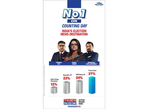 Times Now