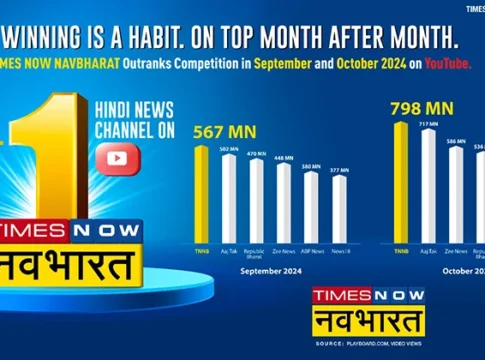 Times Now Navbharat