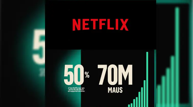 Netflix’s ad-supported tier reaches 70 million monthly active users worldwide