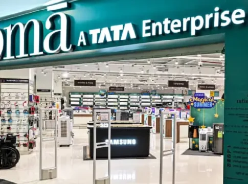 AIMRA