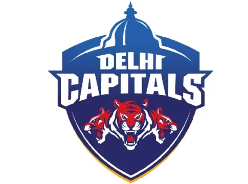 Delhi Capitals