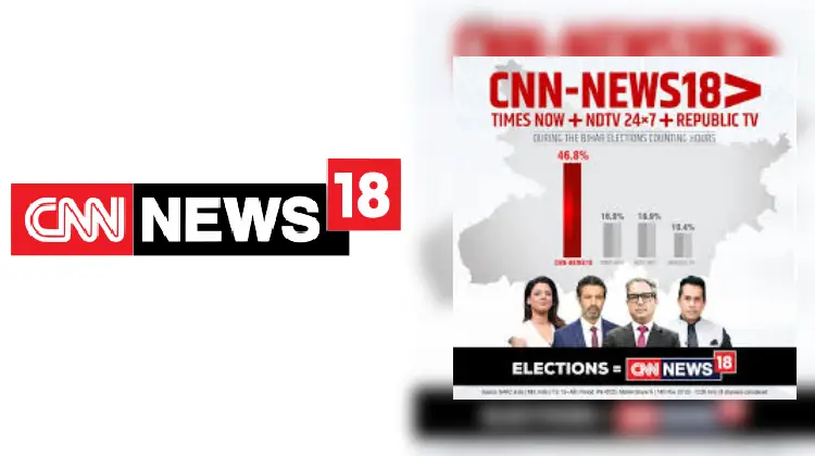 CNN-News18 Dominates Bihar Counting, Outperforms 3 Key Rivals Combined